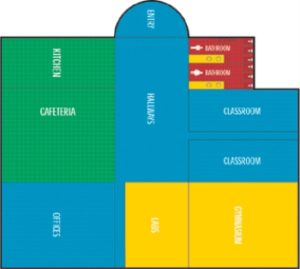 color coding for cleaning