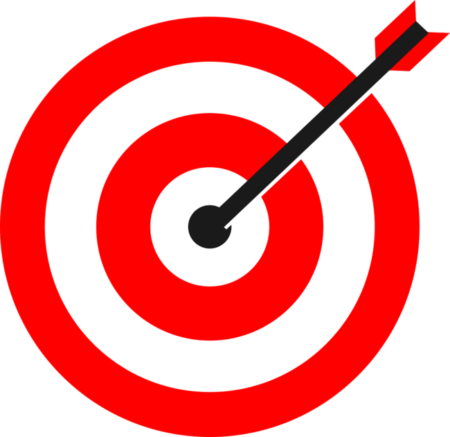 on target marketing